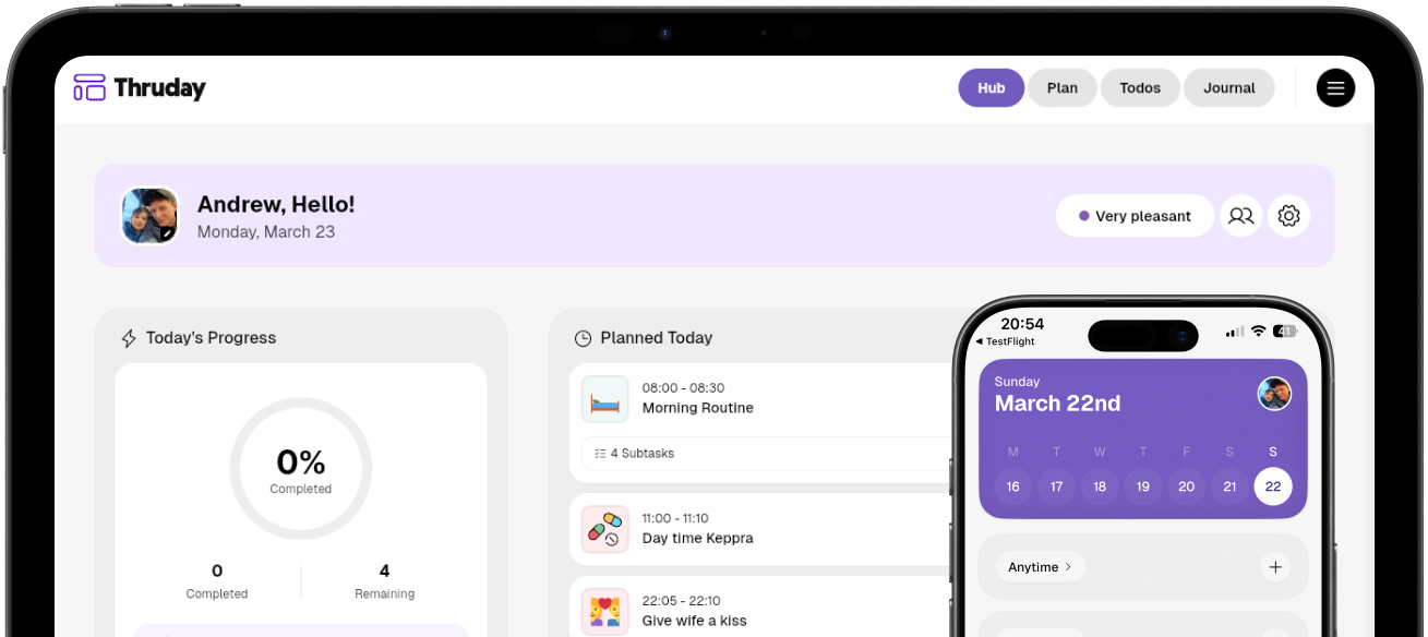 Thruday Visual Planner with mood tracking dashboard on Web, Android, and iOS